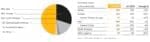 (Diagram: WITS/Jungheinrich)