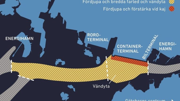 (Bild: Göteborgs hamn)