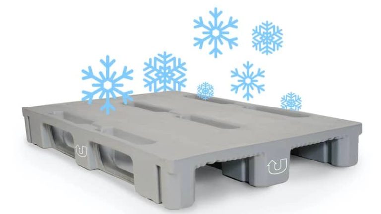 Foto: Svenska Retursystem