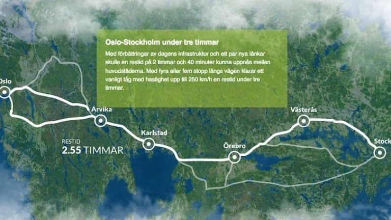 Skiss: Oslo-Sthlm 2.55